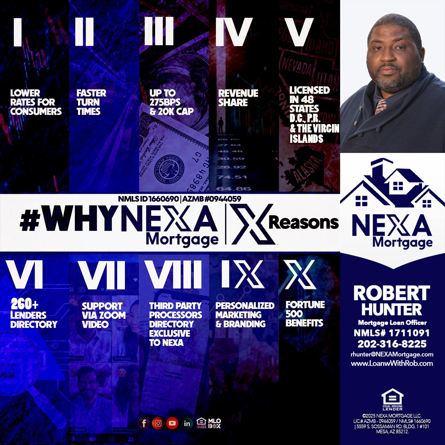 WHYNEXA TOP X - Robert Hunter -Mortgage Loan Officer