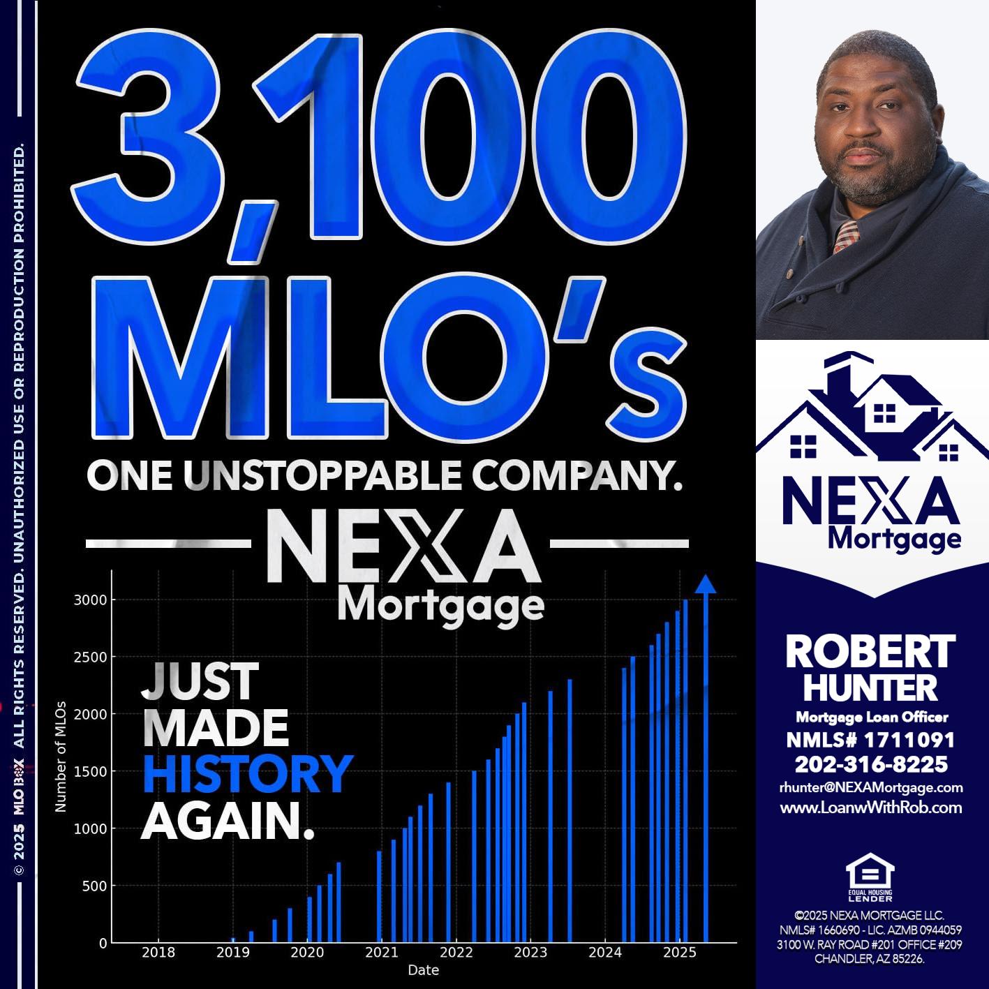 3,100 MLO´s - Robert Hunter -Mortgage Loan Officer