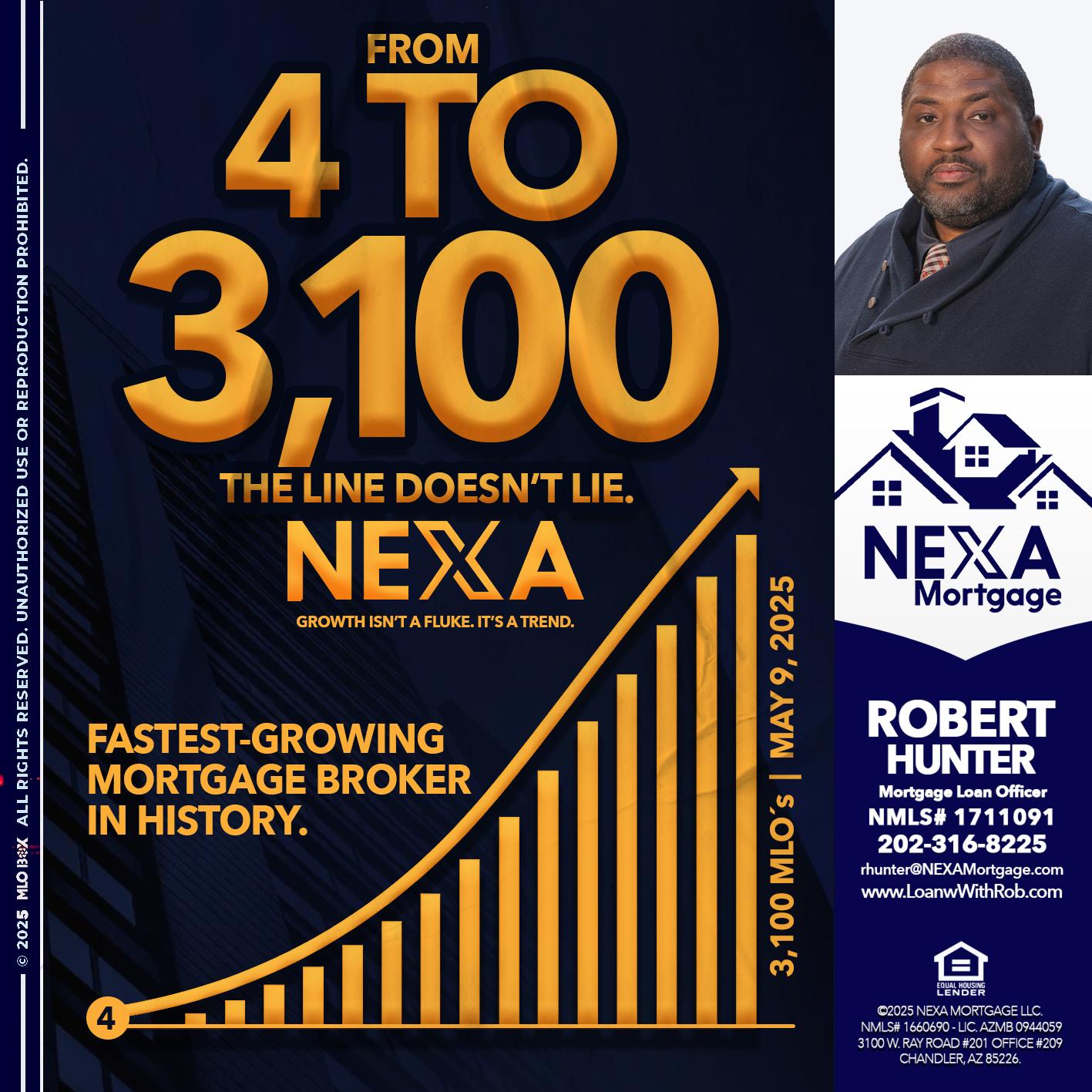 from 4 to 3,100 MLO´s - Robert Hunter -Mortgage Loan Officer