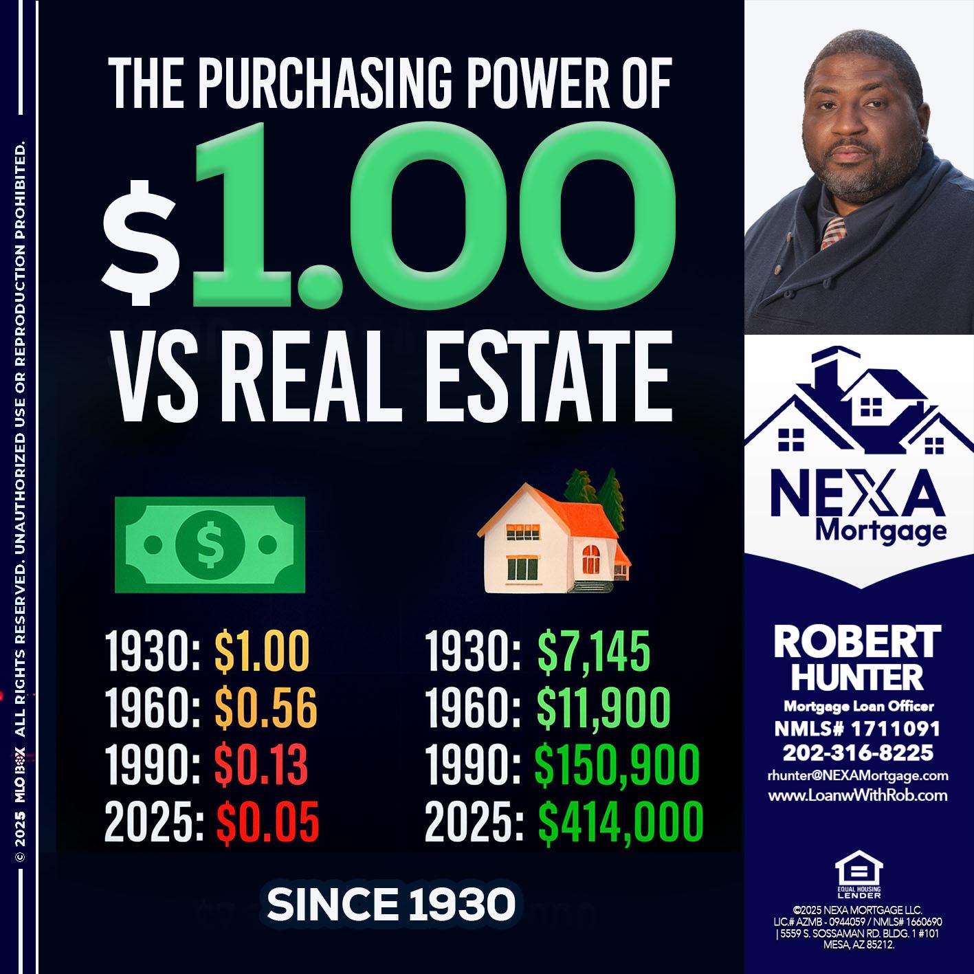 THE PURCHASING - Robert Hunter -Mortgage Loan Officer