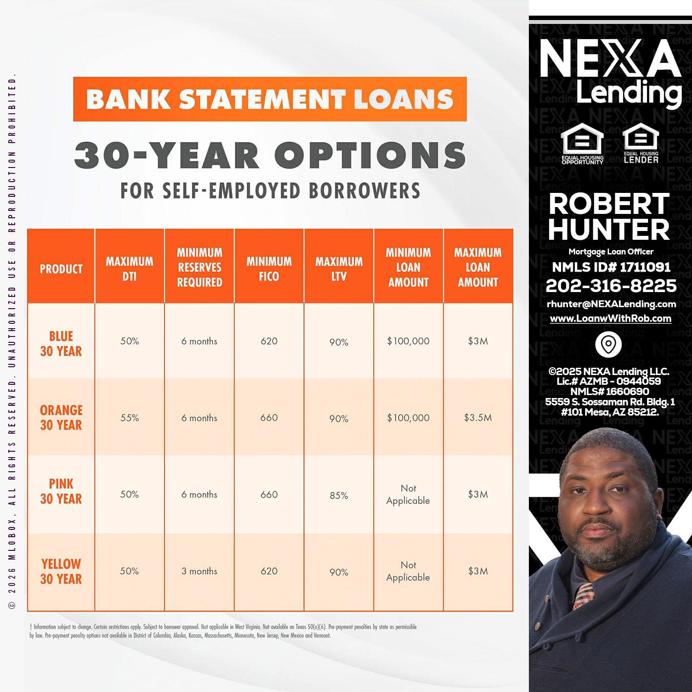 30 YEARS OPTIONS - Robert Hunter -Mortgage Loan Officer