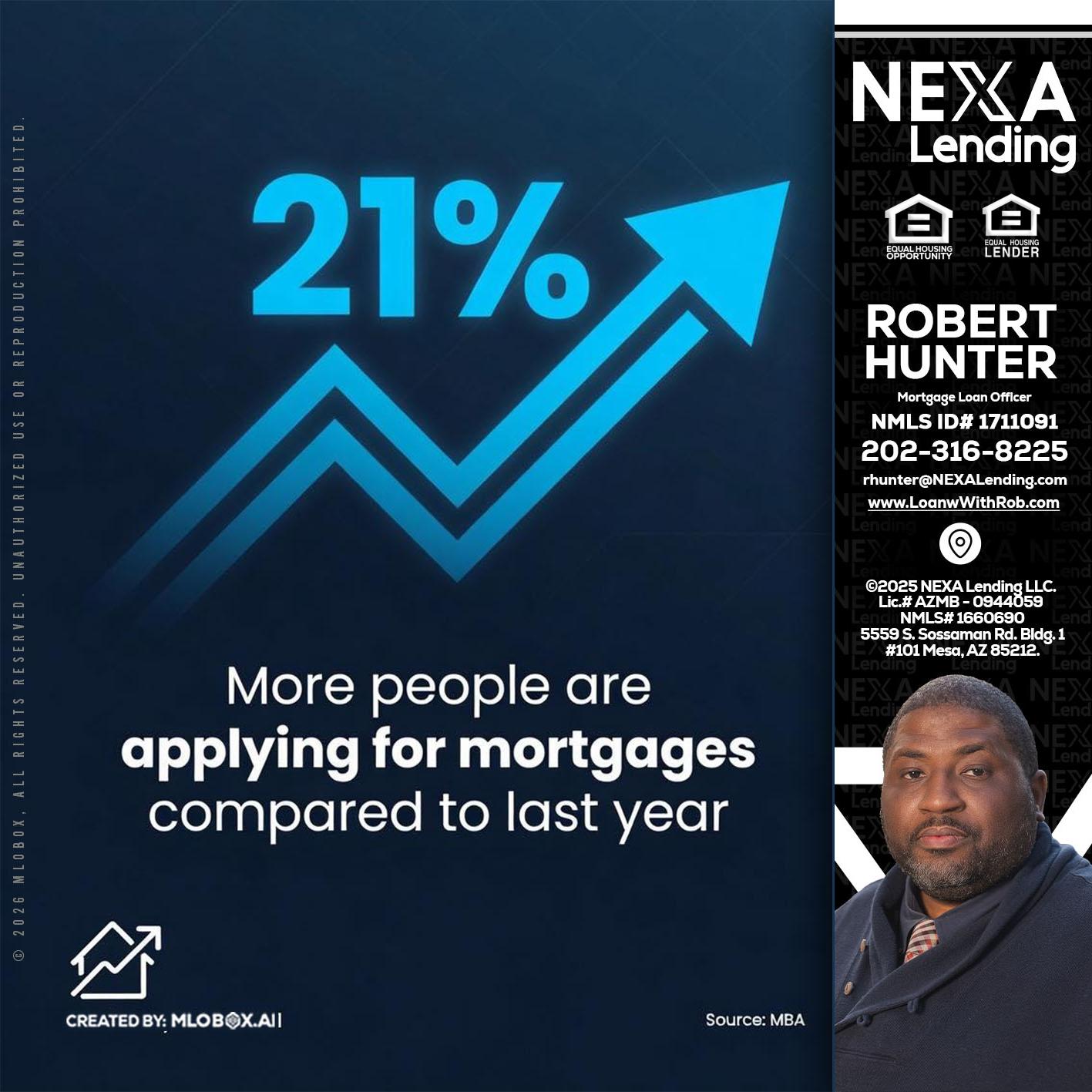 21% - Robert Hunter -Mortgage Loan Officer