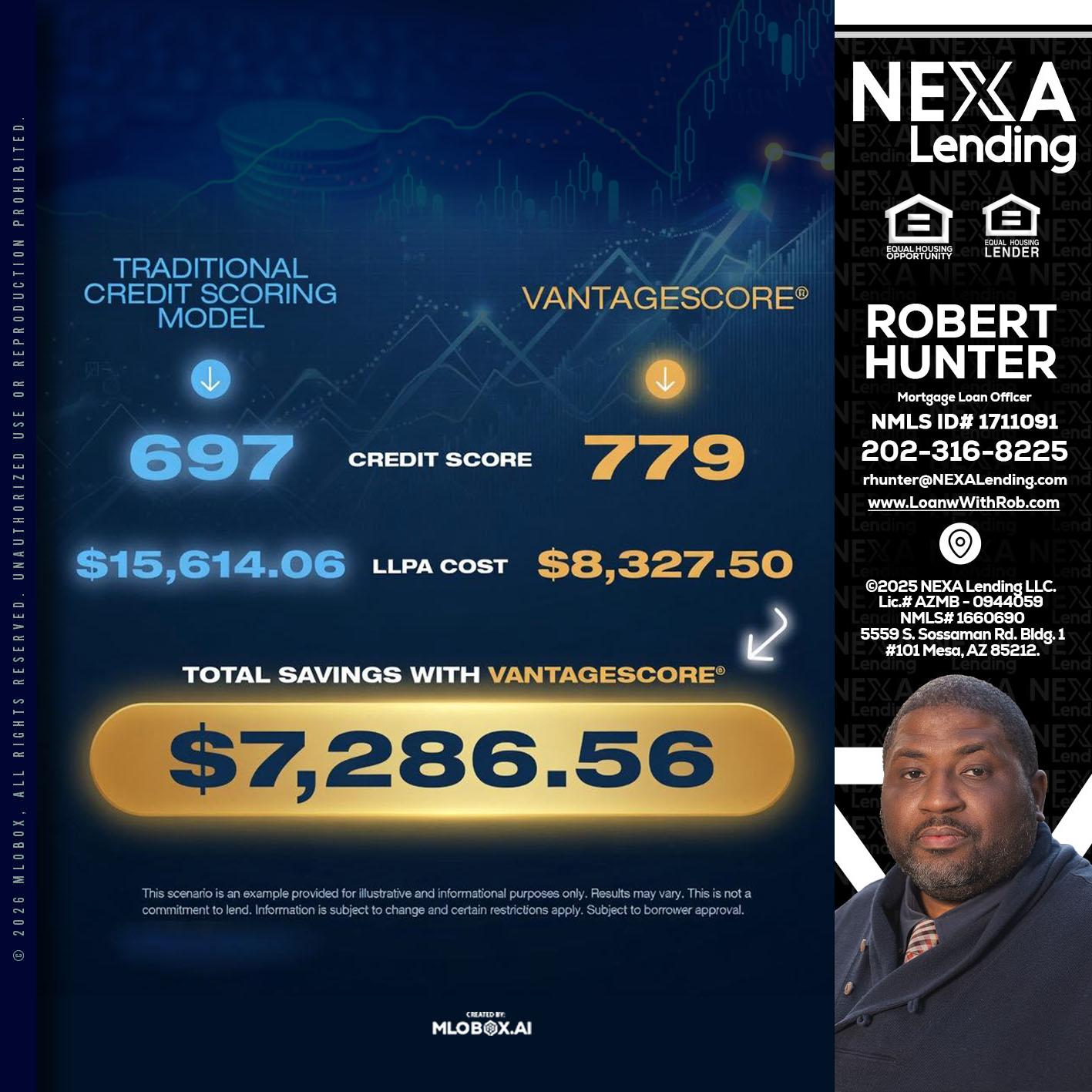 $7,286.56 - Robert Hunter -Mortgage Loan Officer